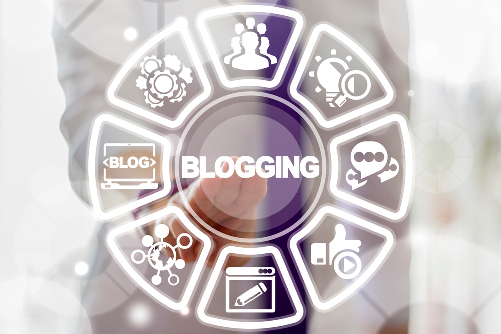 Blog, Social, Media, and Video Marketing