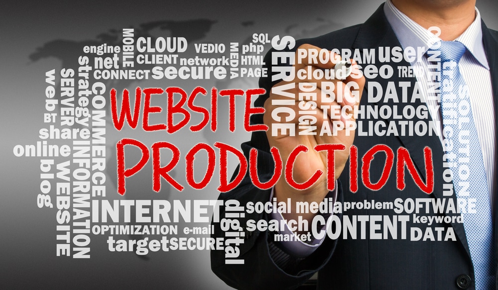 Building an Affiliate Marketing Website | Website Blog Production Website Production Concept with Related Words Cloud Handwritten by a Businessperson.